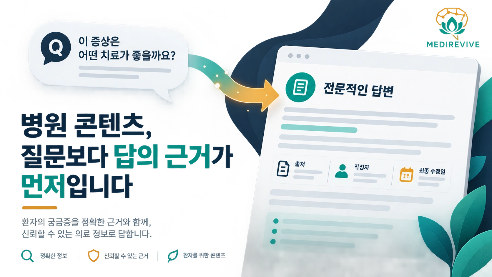 병원 AEO 콘텐츠, 질문을 많이 만드는 것보다 중요한 5가지 1 환자 질문에 출처 작성자 최종 수정일을 갖춘 전문 답변을 제공하는 병원 콘텐츠