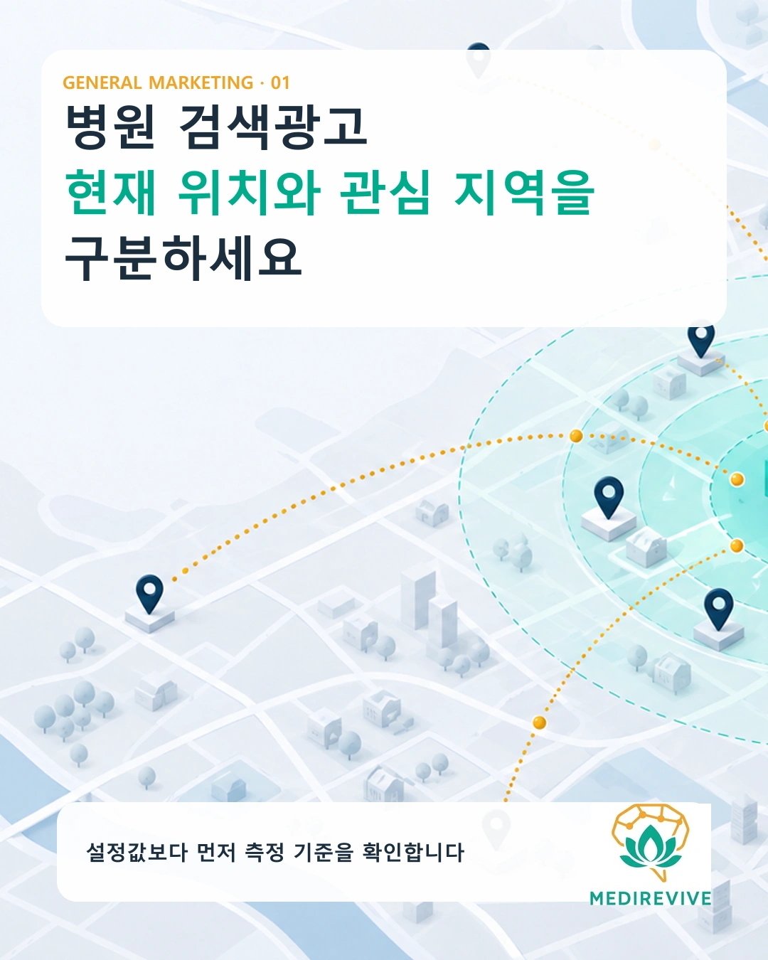 병원 검색광고 지역 타기팅, “관심 지역”까지 포함해야 할까? 1 병원 검색광고의 반경 설정과 실제 위치·관심 위치 옵션 차이