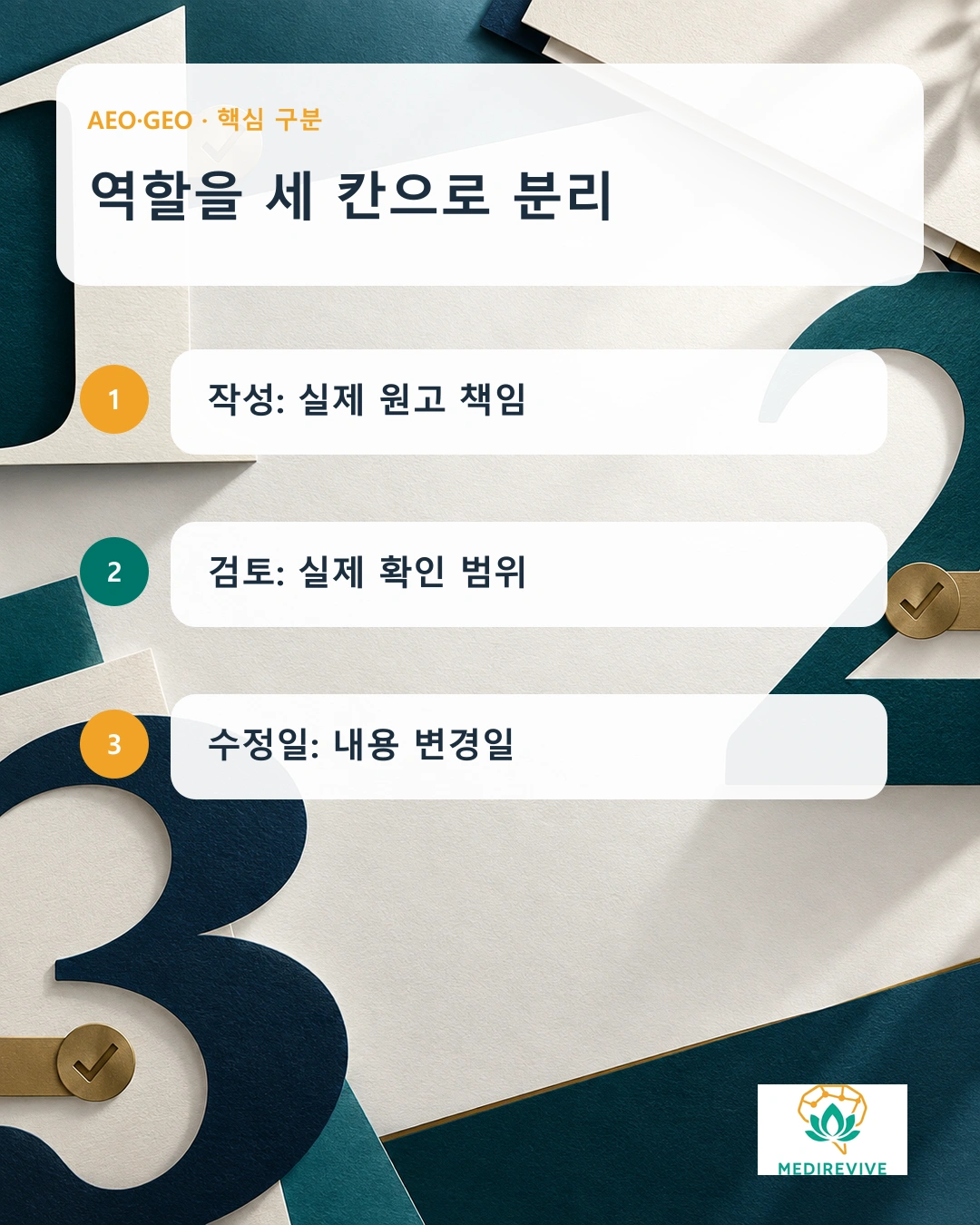 병원 콘텐츠 검토자와 수정 범위를 설명한 카드