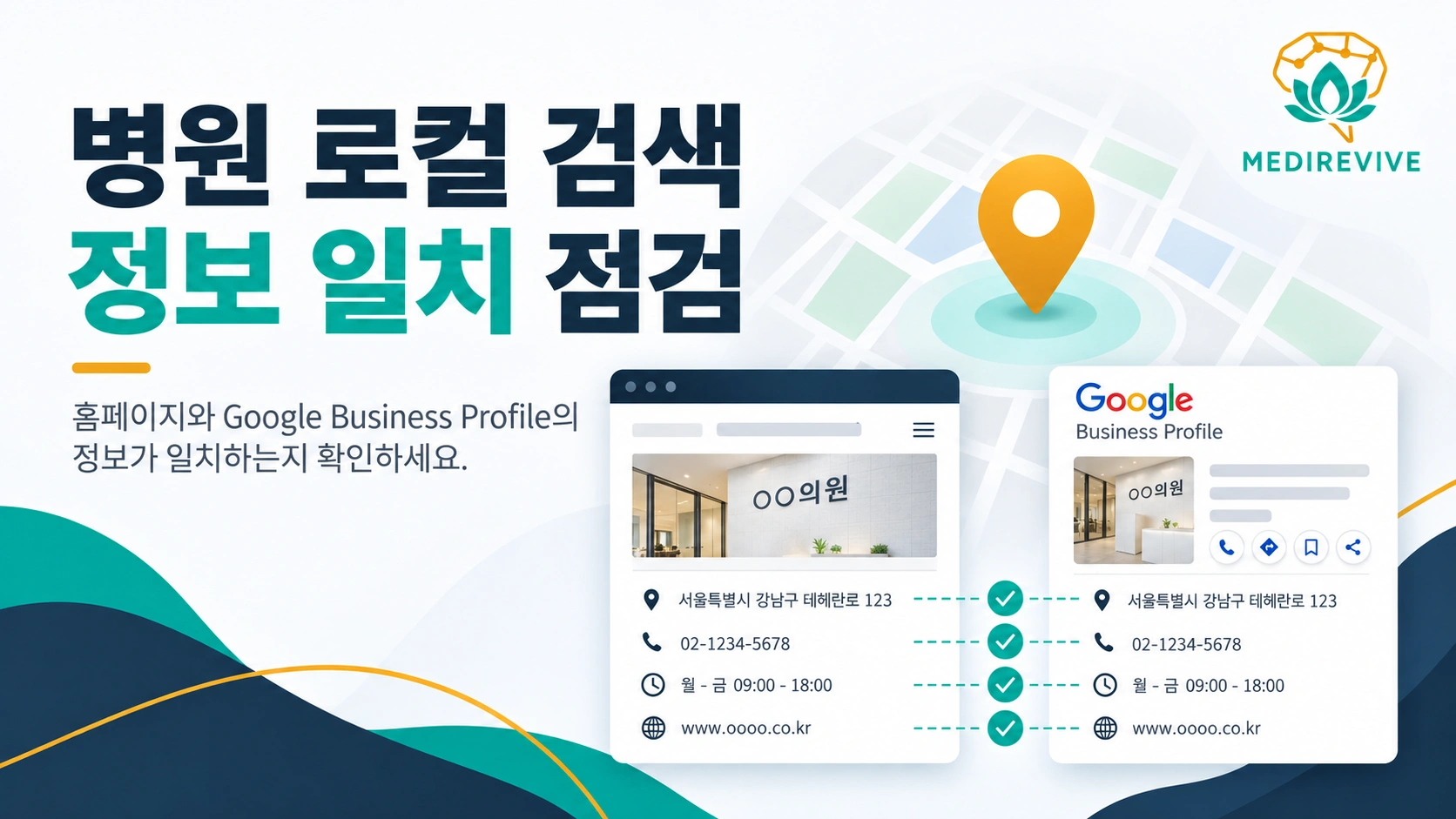 병원 로컬 검색, 홈페이지와 지도 정보가 다르면 무엇부터 고칠까? 1 병원 홈페이지와 Google Business Profile의 기본 정보 일치 점검