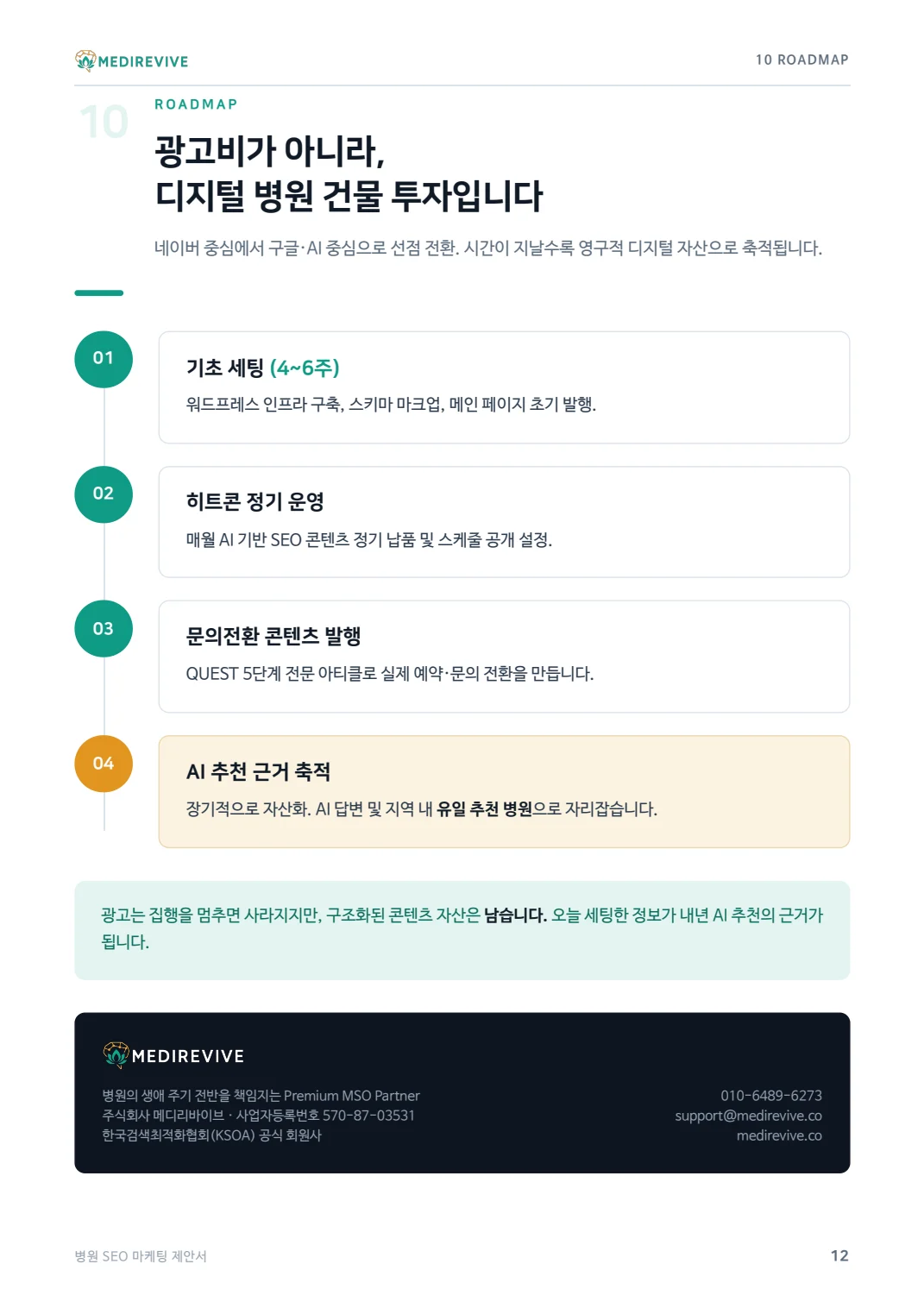 병원 AEO·GEO 서비스 제안서와 AI 검색 인용 사례 13 병원 SEO·AEO·GEO 제안서 원본 12쪽