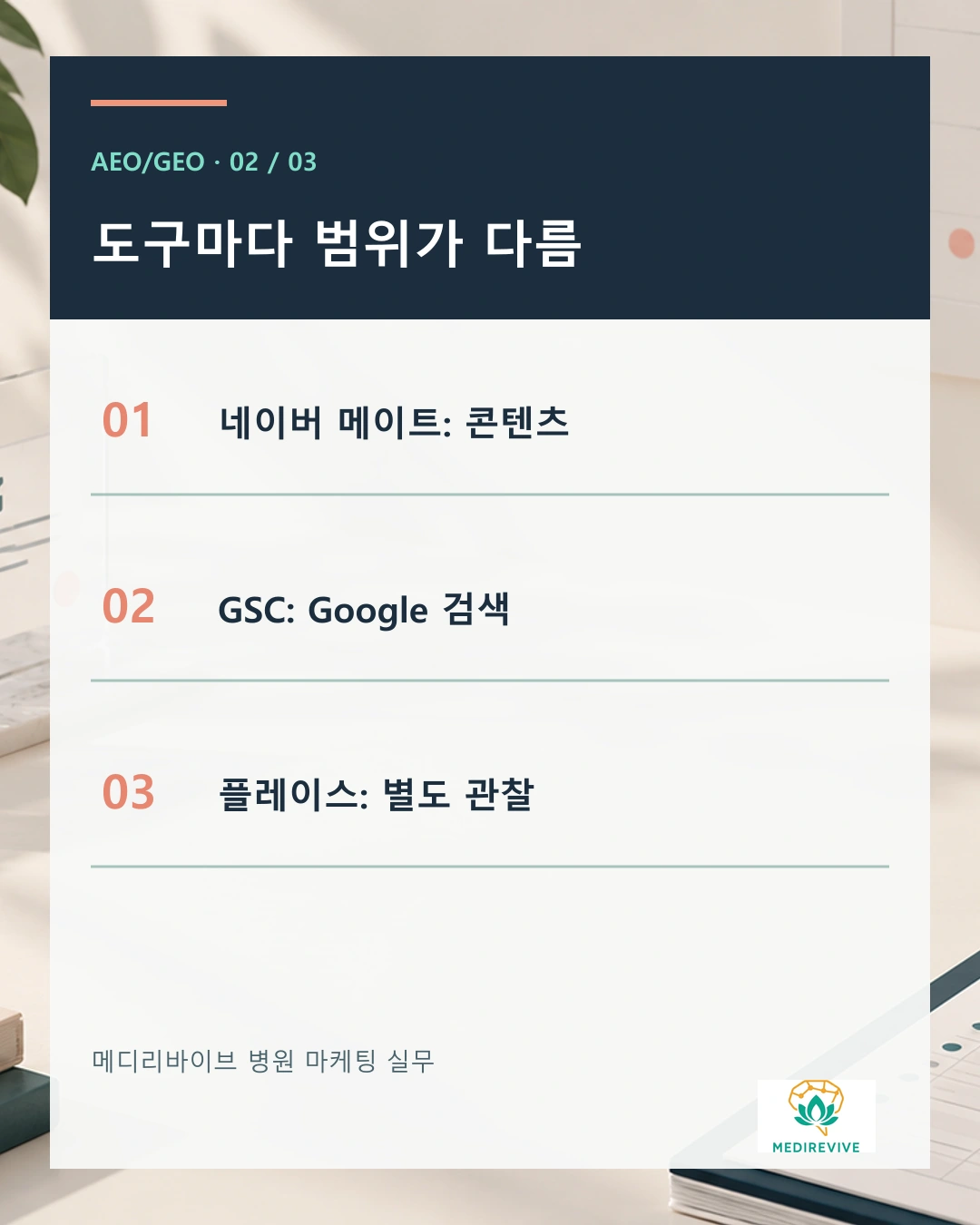 병원 AI 브리핑 인용 측정 점검 카드 2