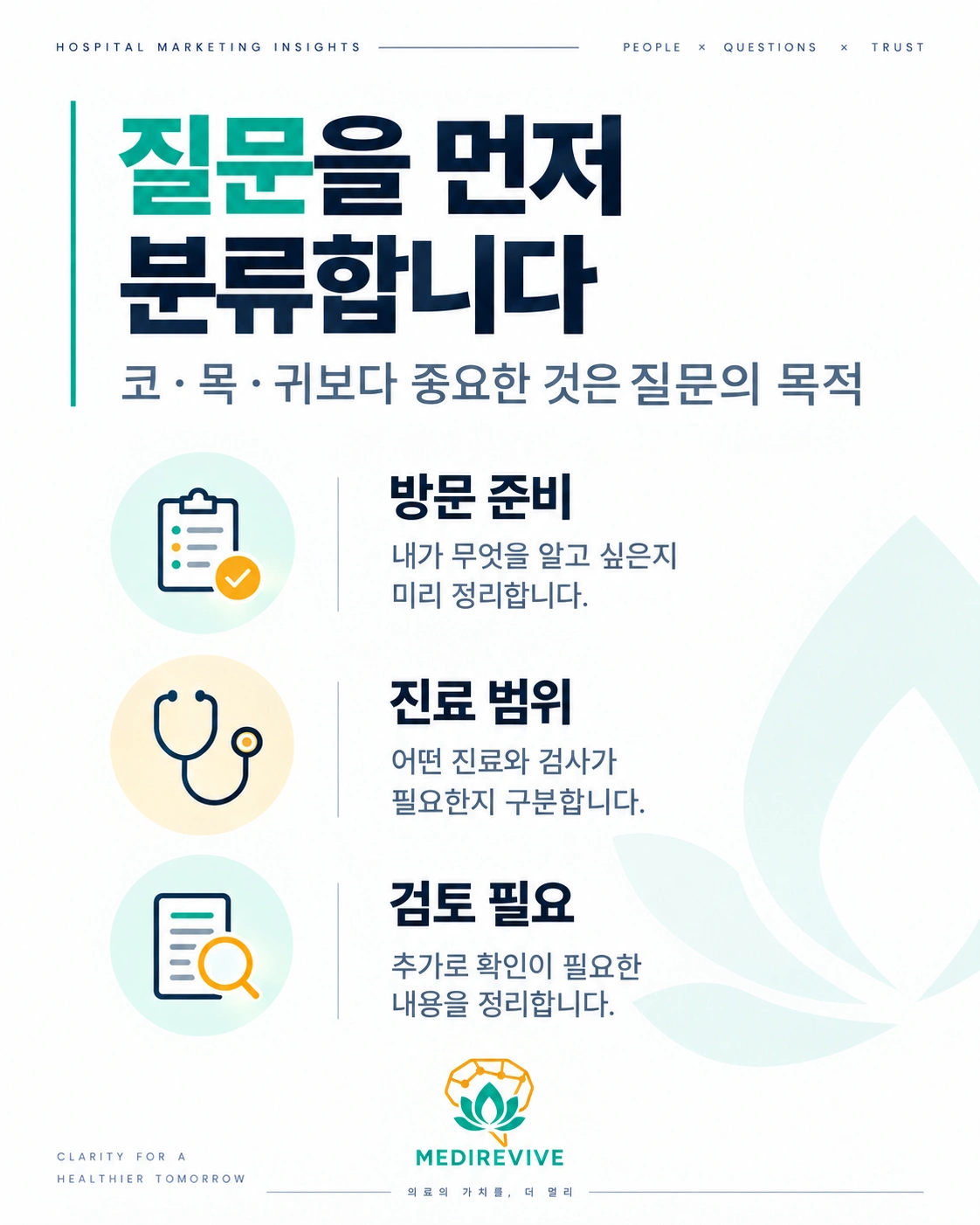 이비인후과 질문 목적 분류