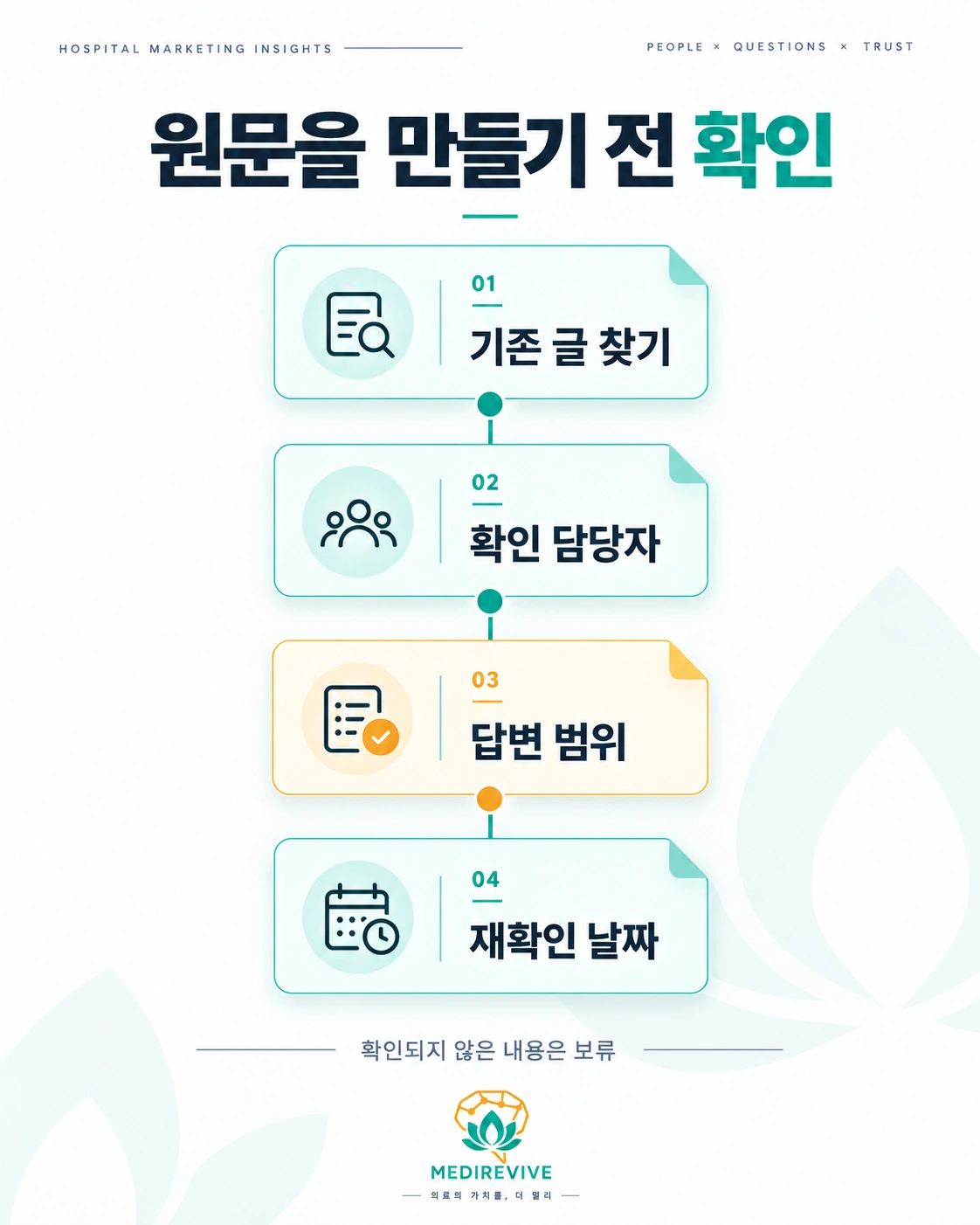 이비인후과 콘텐츠 검토 순서