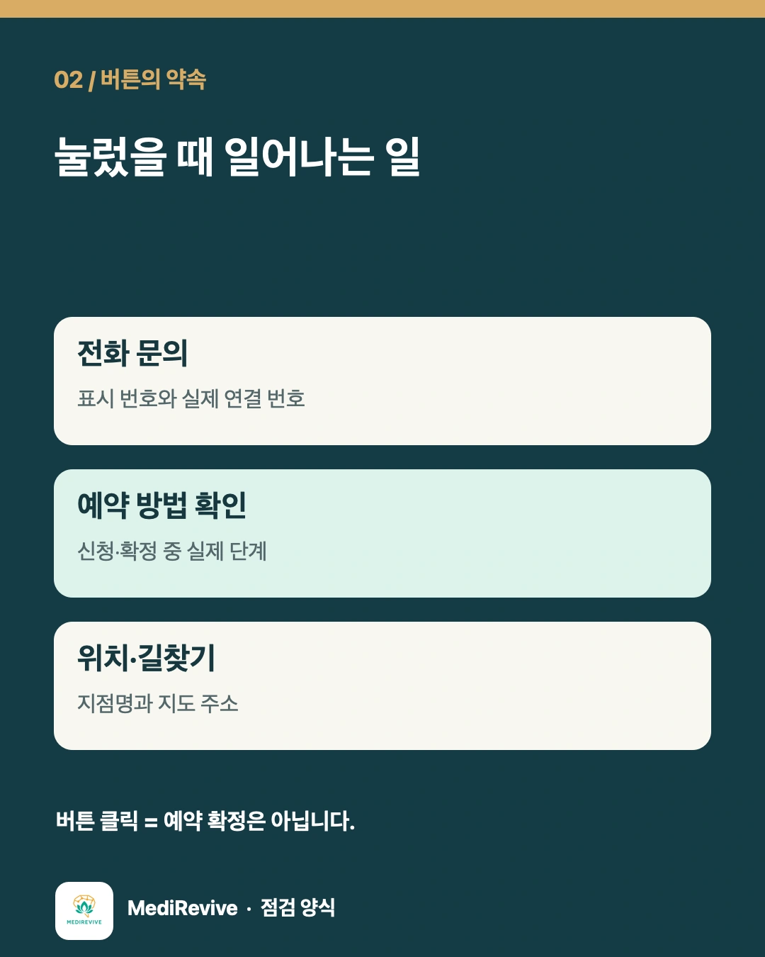 전화, 예약, 위치 버튼의 표시 문구와 도착 화면을 비교하는 병원 랜딩페이지 점검표