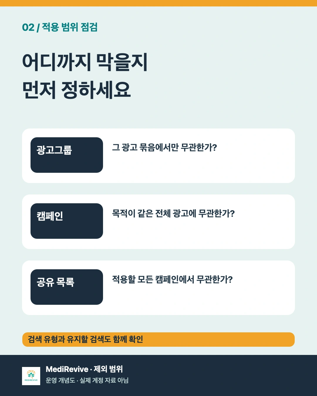 제외 키워드 적용 단위와 검색 유형 점검 개념도