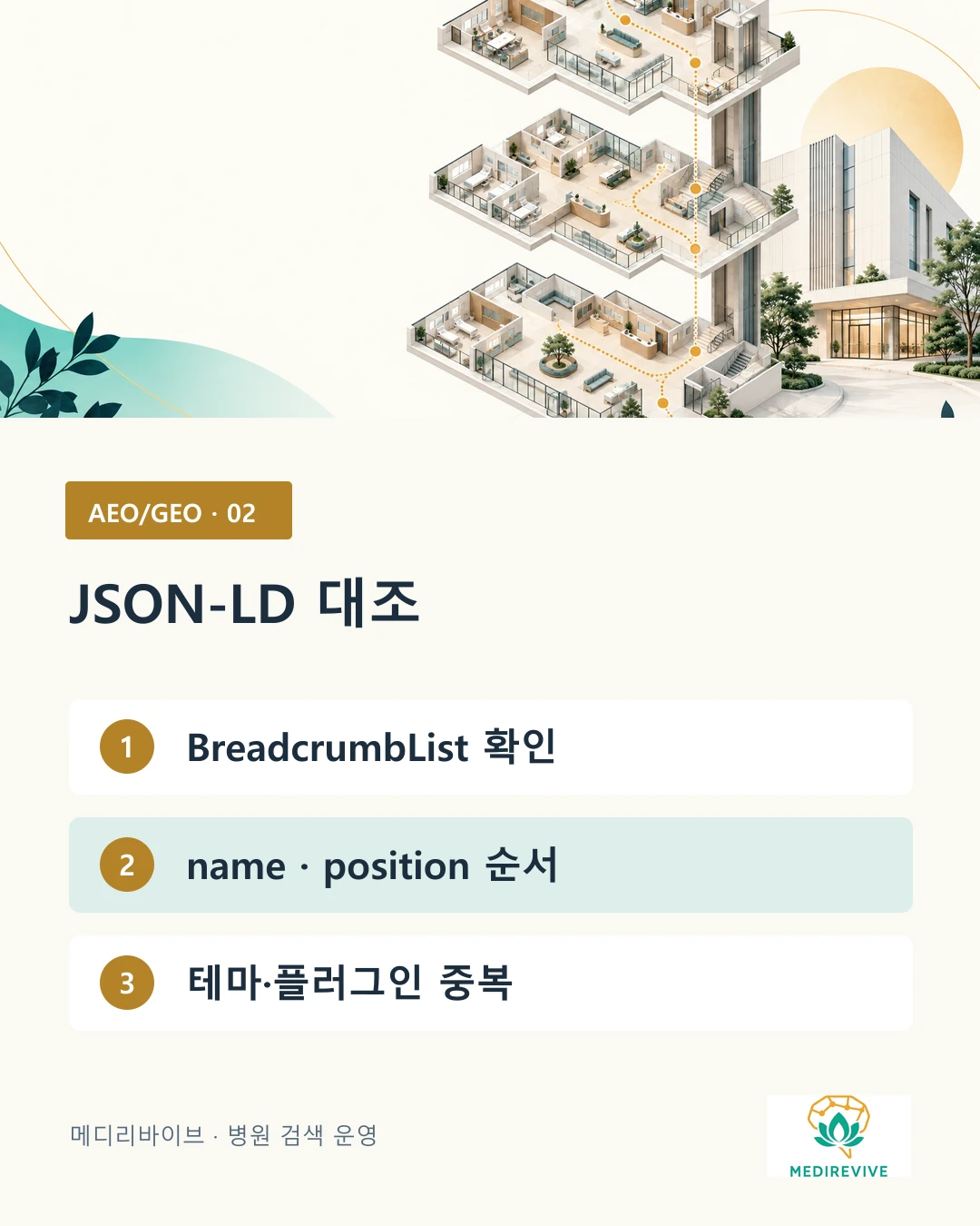 BreadcrumbList의 항목 이름·순서와 중복 출력 점검