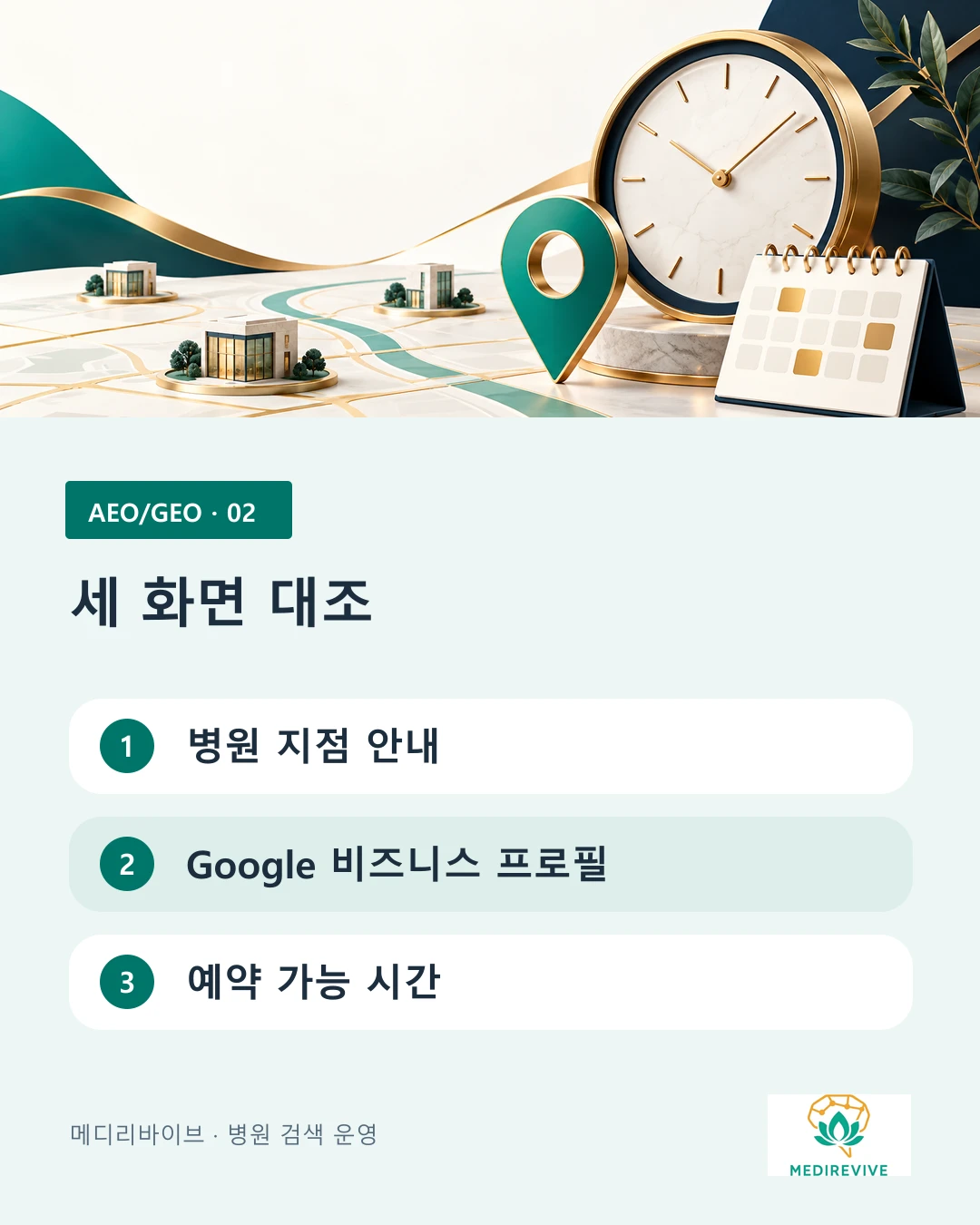 병원 지점·진료과별 운영시간, 홈페이지와 Google에 어떻게 표시할까? 2 병원 홈페이지·Google 비즈니스 프로필·예약 화면 비교