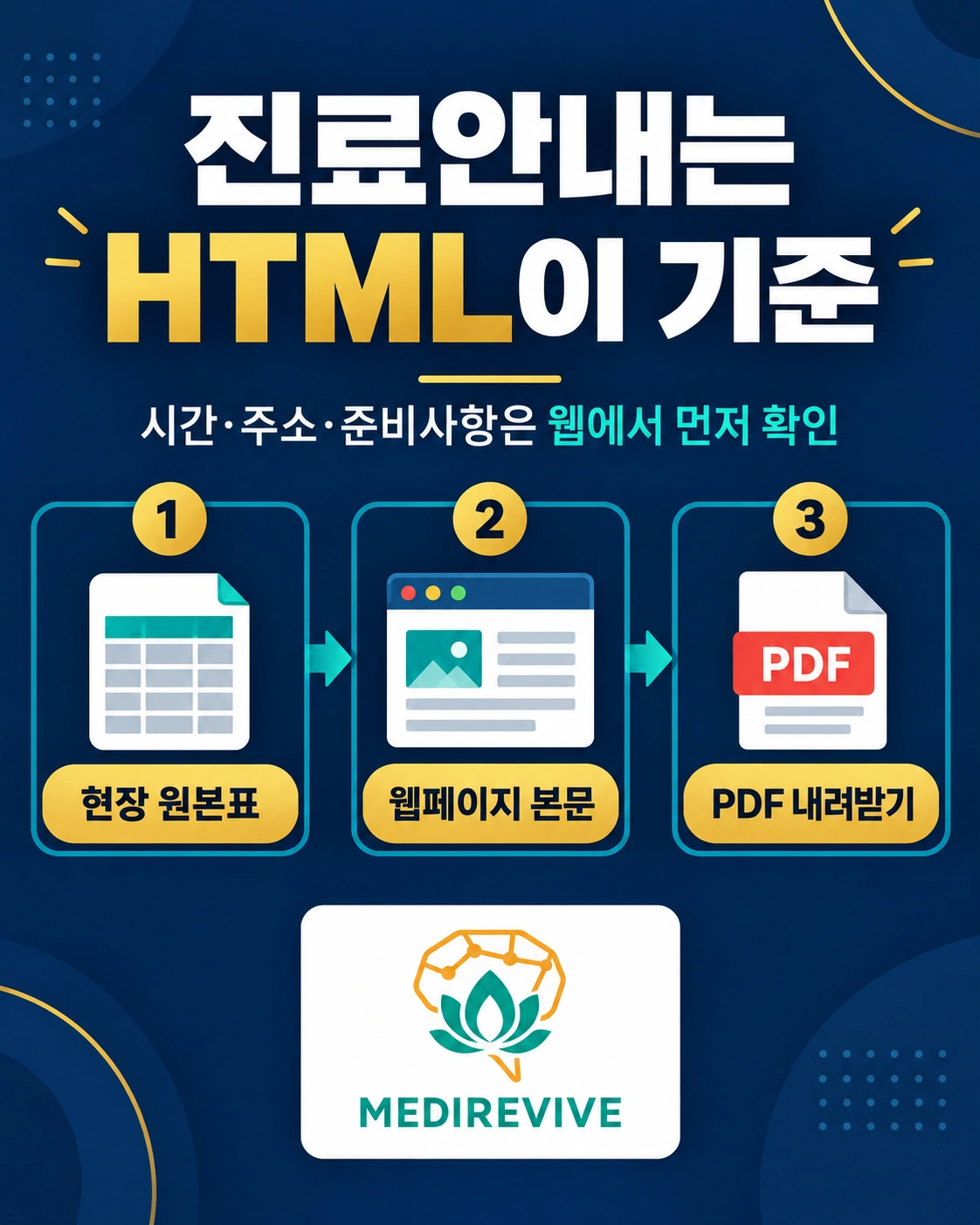 원본표와 웹페이지, PDF의 역할