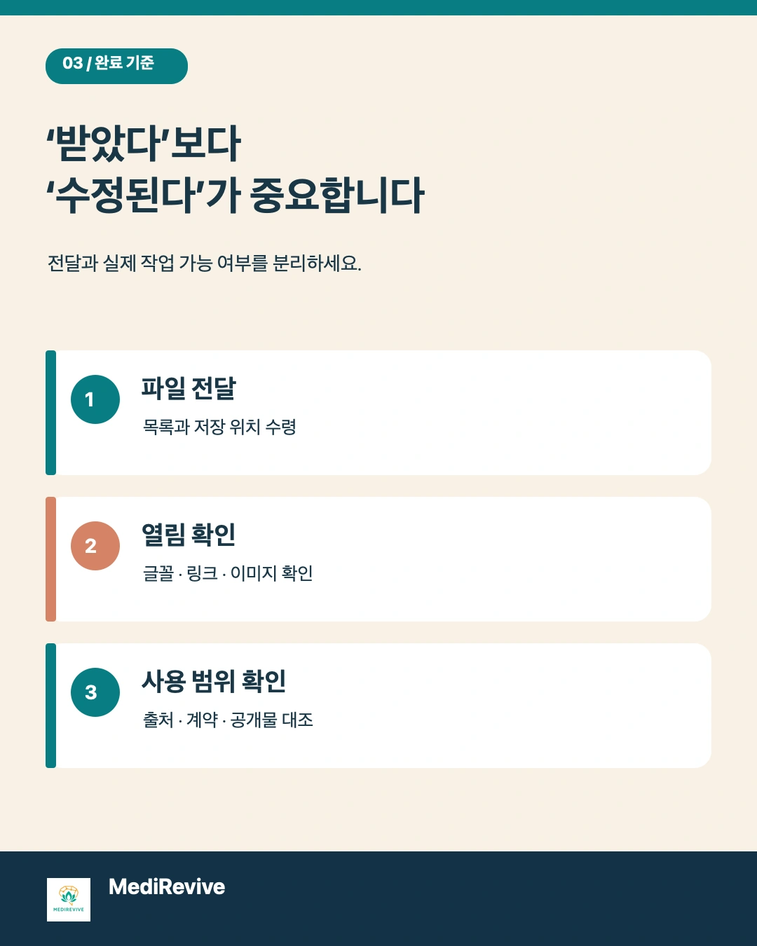 병원 마케팅 자료 인계에서 전달, 열림, 사용 범위 확인의 세 단계
