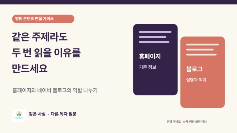 병원 홈페이지와 네이버 블로그, 같은 주제를 어떻게 나눠 쓸까?