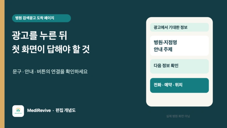 병원 검색광고 도착 페이지, 첫 화면에서 무엇을 확인해야 할까?
