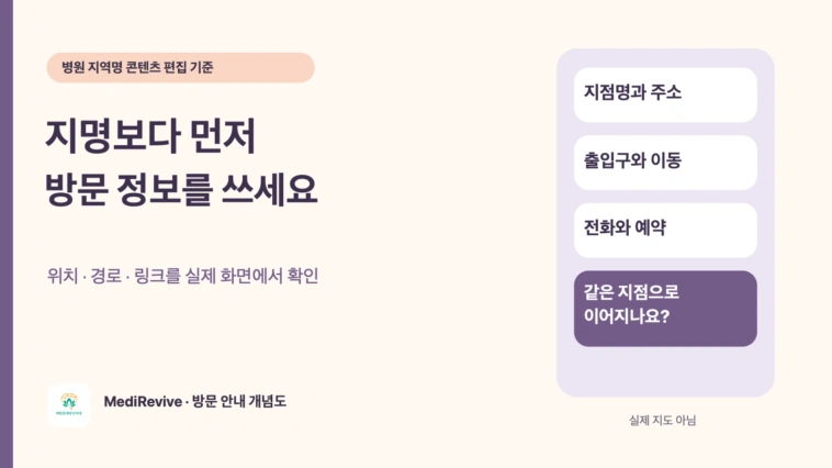 병원 지역명 콘텐츠, 지명 반복 대신 무엇을 써야 할까?