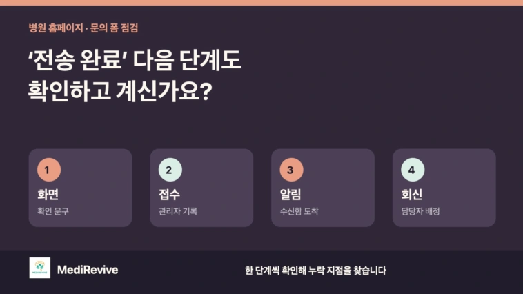 병원 홈페이지 문의 폼, 전송 뒤 실제 접수까지 어떻게 확인할까?