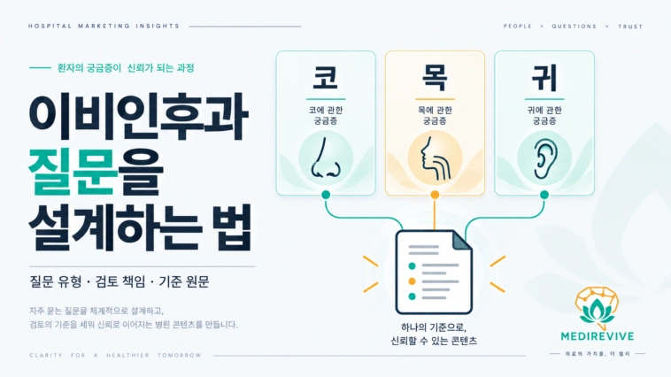 이비인후과 AI 검색 질문, 코·목·귀별 콘텐츠를 어떻게 설계할까?